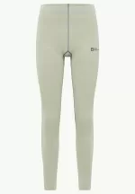 Infinite Warm Pants Funktionsunterwäsche für Damen mint leaf