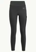 Kensteig Tights Damen-Wanderhose black