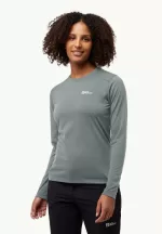 Vonnan Ls T Damen Langarm-Funktionsshirt slate green